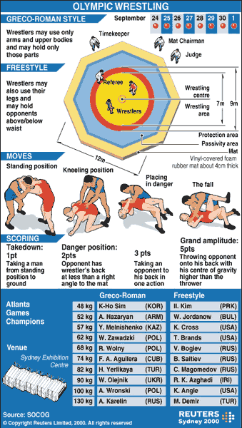 Table Tennis